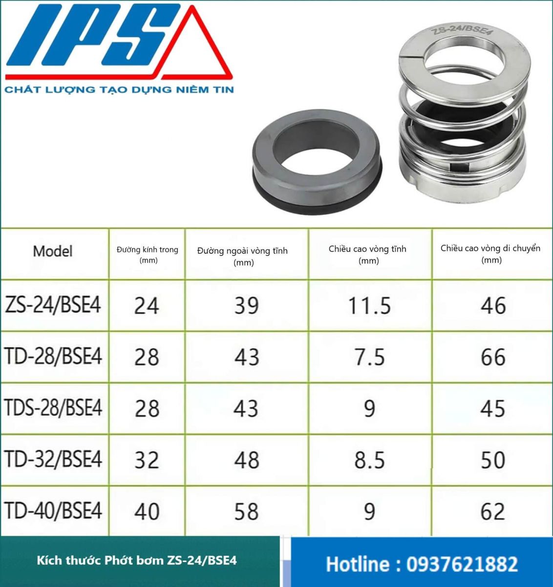 Phớt bơm TD,ZS-2(1)
